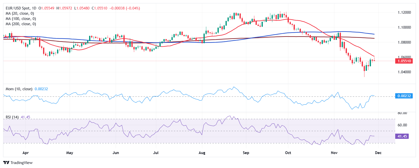 广东抗日航空英烈：20余岁的年纪，把“一死报国”刻进云霄