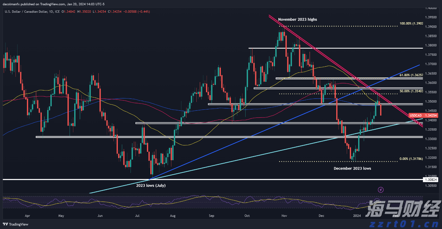 预制菜争议持续发酵,餐馆如何打消食客顾虑?